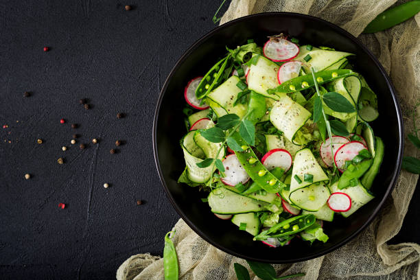 Radish Salad Recipe