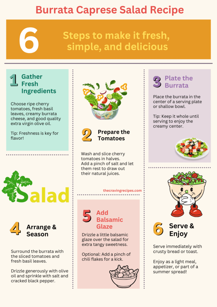 Make Burrata Caprese Salad In 6 Steps
